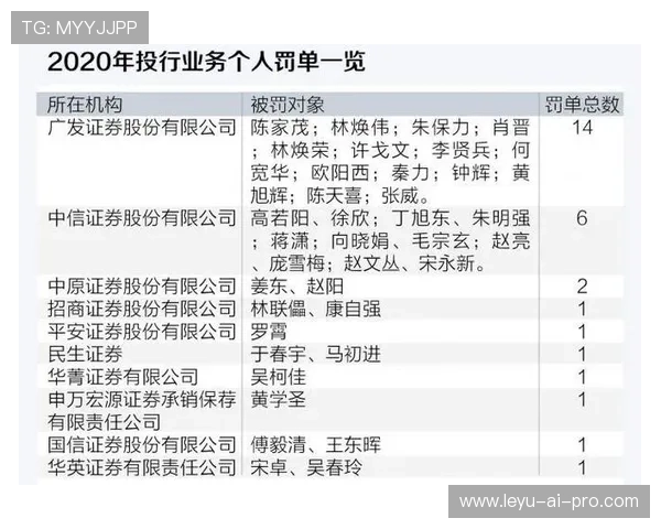 少于规定人数比赛如何判罚？规则拆解