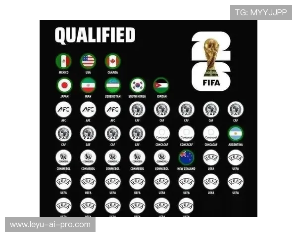 2026世界杯48支球队如何分成12个小组以及晋级规则怎么算