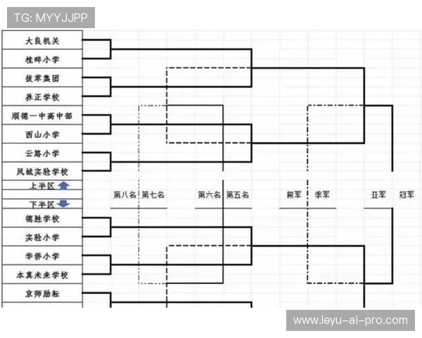 2026世界杯48队12小组赛制如何规定及32强晋级规则