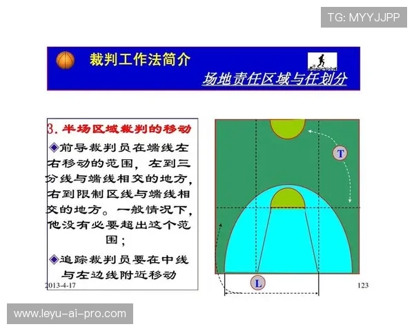 篮球 24 秒违例规则触发条件是什么及裁判判罚标准详解 篮球 24 秒违例规则触发条件是什么及裁判判罚标准详解