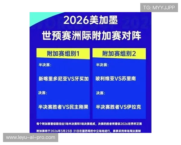 2026世界杯各大洲晋级机会变化分析