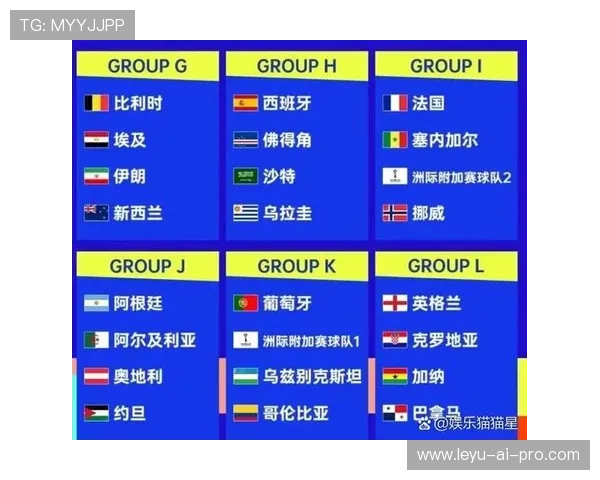 2026世界杯最新规则变化怎么看官方说明