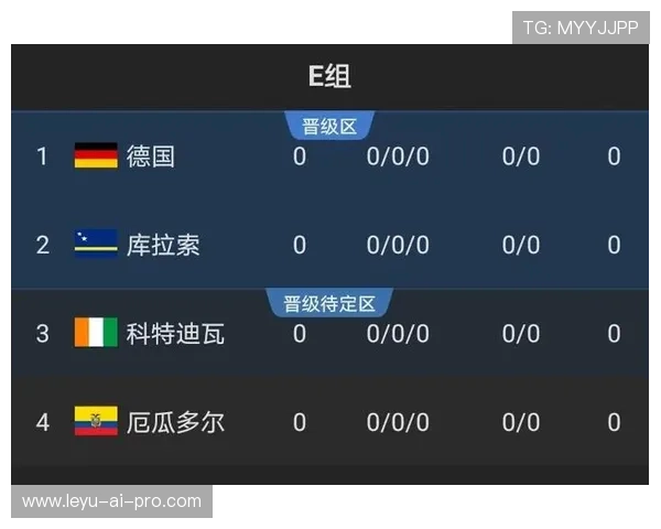 2026世界杯第三名出线规则是什么