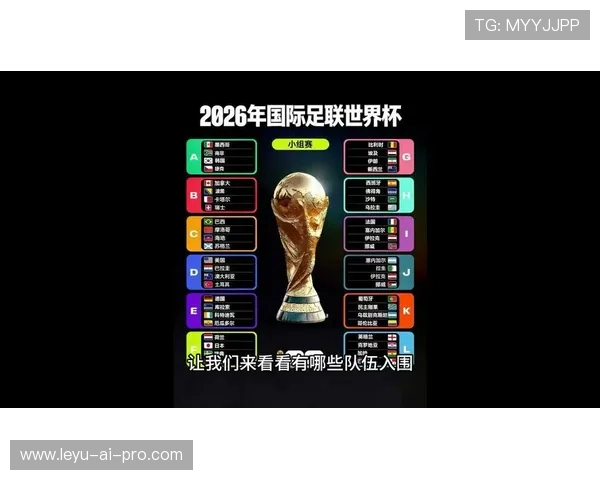 2026世界杯赛制改革有哪些重点