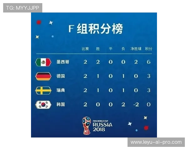 瑞士队2026世界杯小组赛前景分析：出线形势、对手对比与晋级可能性