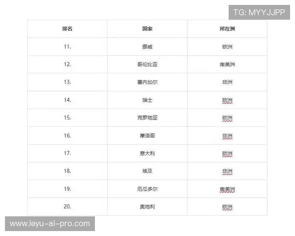 西班牙队2026世界杯前景分析：阵容实力与夺冠概率如何